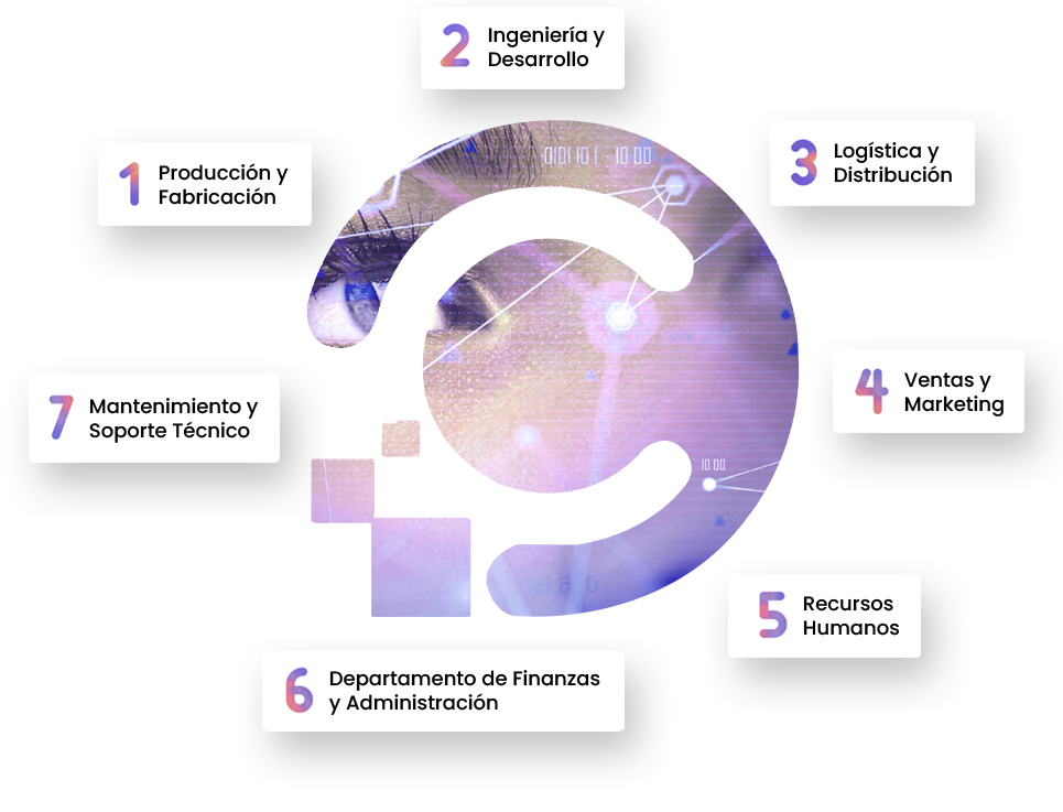 copysan IA aplicaciones empresa